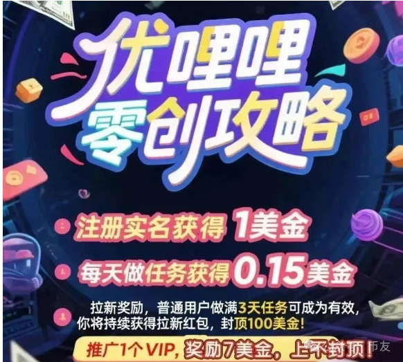 零成本开店当老板？又一个打着跨境电商的骗局--优哩哩，不要再去当炮灰了