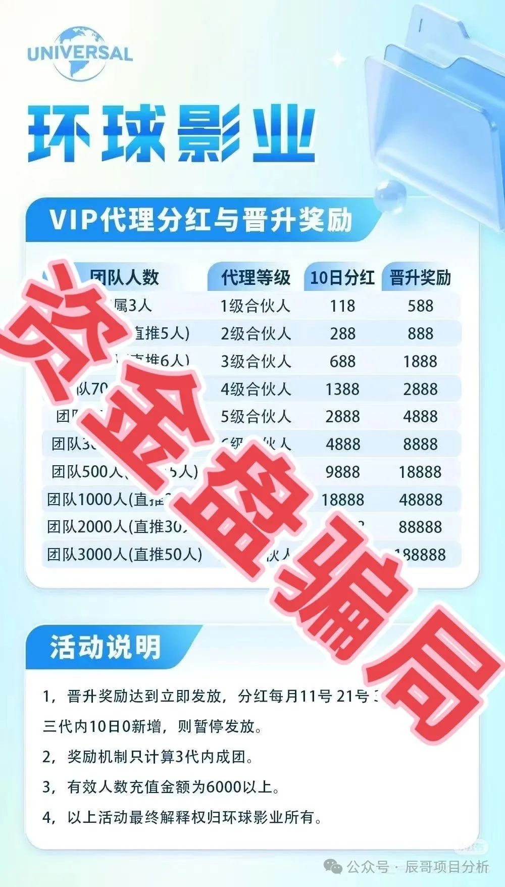 【资金盘】环球影业的资金盘骗局在投资领域兴风作浪，目前已经开始单割，高度预警，即将崩盘跑路！