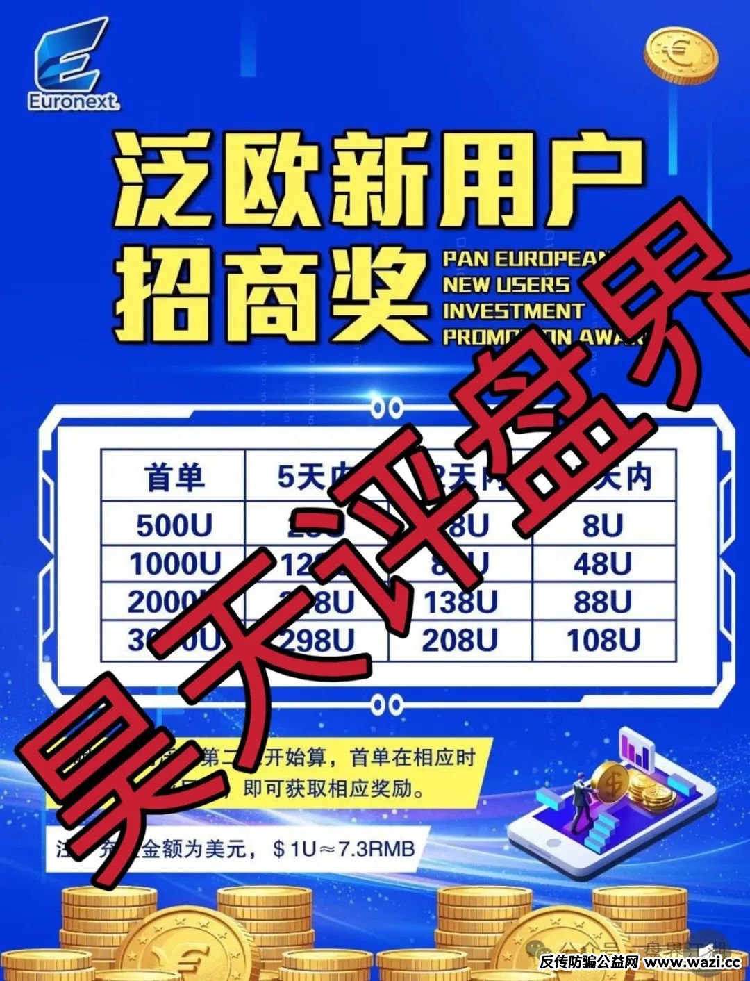 泛欧交易所跟单类资金盘骗局，典型的一轮圈韭菜盘，看见一定要远离！