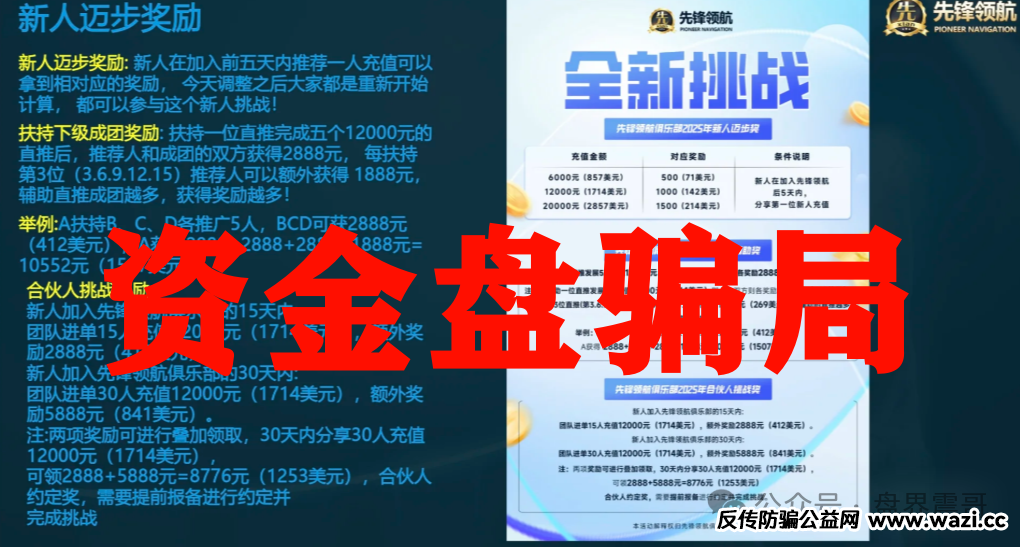 币胜客（先锋领航俱乐部）资金盘骗局，即将崩盘跑路！
