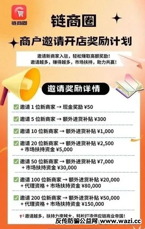 【曝光】最新跑路的资金盘骗局。【赛搏风投,东方领投,链商圈,优哩哩,LKD灯塔,鑫慷嘉】