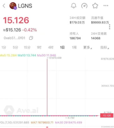 注意，这几个诈骗资金盘已经崩盘【奥拉丁,联合旅业,德孝泉,NPC质押,RWA新赛道,小米致富】