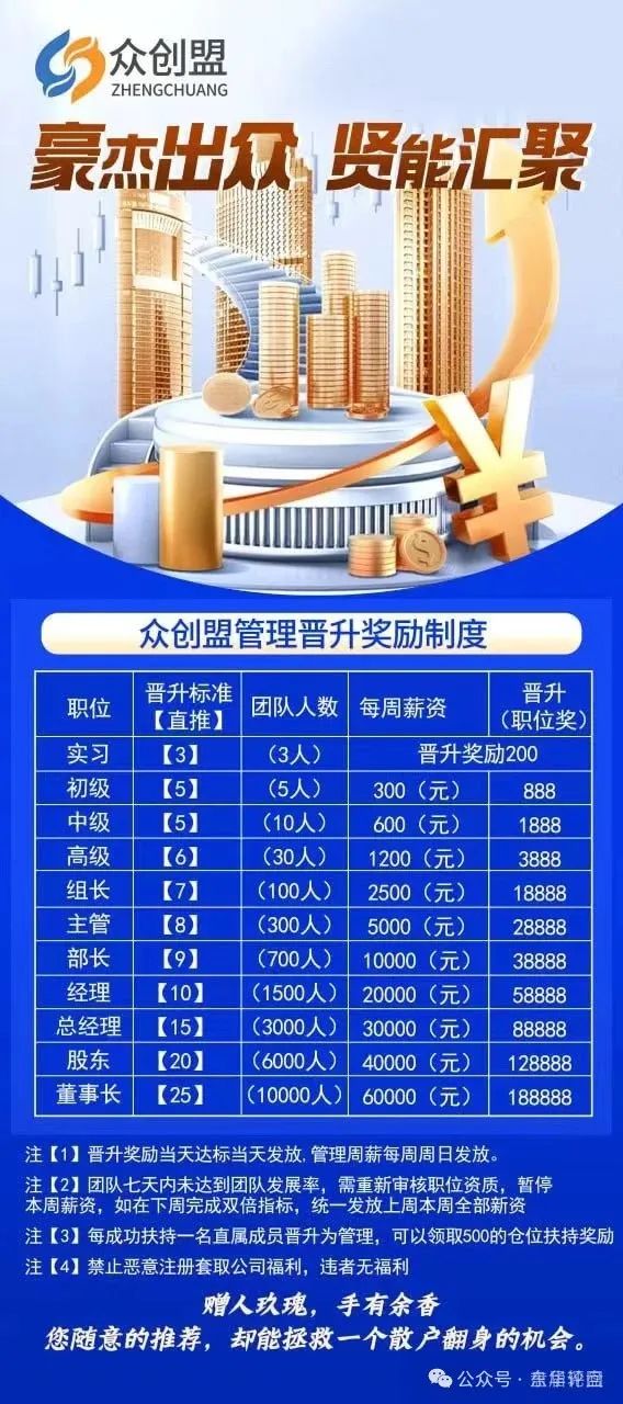 【众创盟】股票跟单类资金盘骗局，本质上就是一种和庞氏骗局相似的诈骗手法