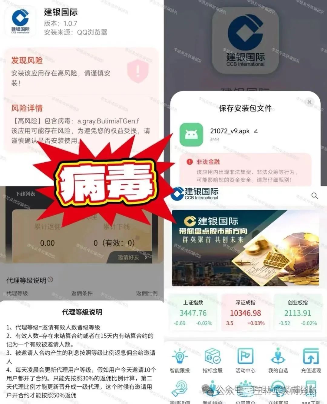 最新资金盘项目骗局曝光【精英联盟,齐创资本,睿盛环球集团】