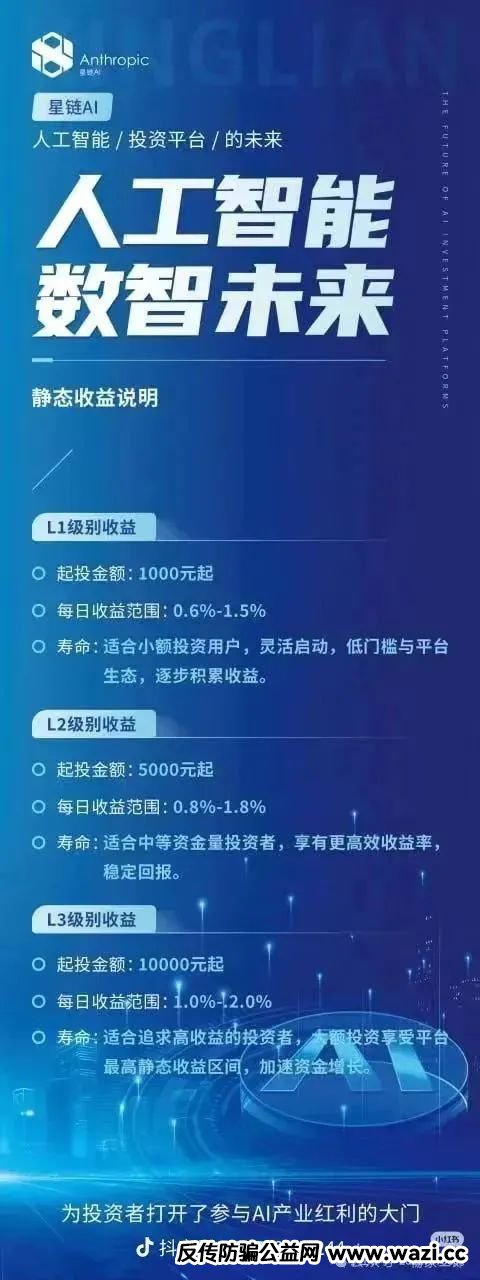 曝光＂星链AI＂分红模式＂短命杀猪盘＂骗局！