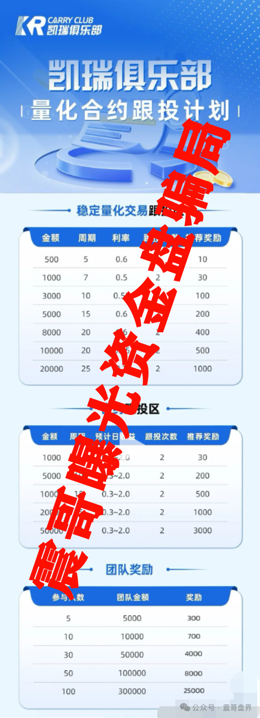 【凯瑞俱乐部】这帮人的套路，看完你就知道为啥这玩意儿迟早崩盘。