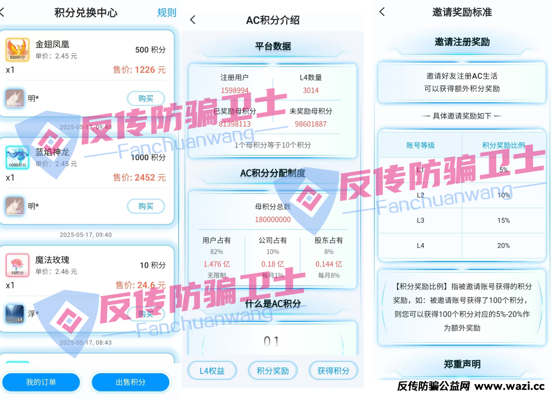 160万俩月就没了？这9个骗局又会让多少人倾家荡产！