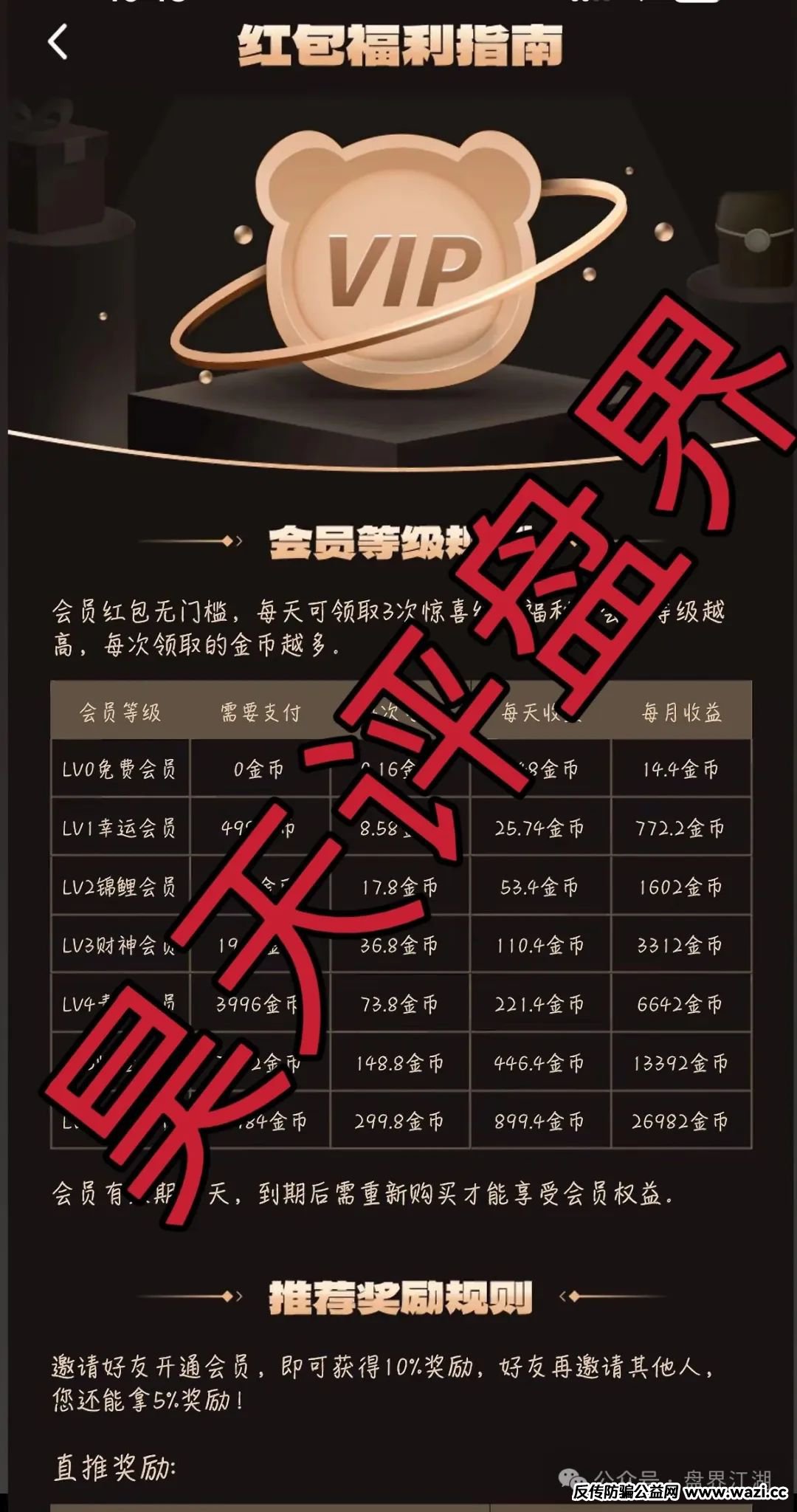【熊视界】分红类资金盘骗局，基本已经崩盘跑路，速度报警维权吧！