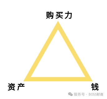 财富认知：我们对财富的理解竟然是错的！