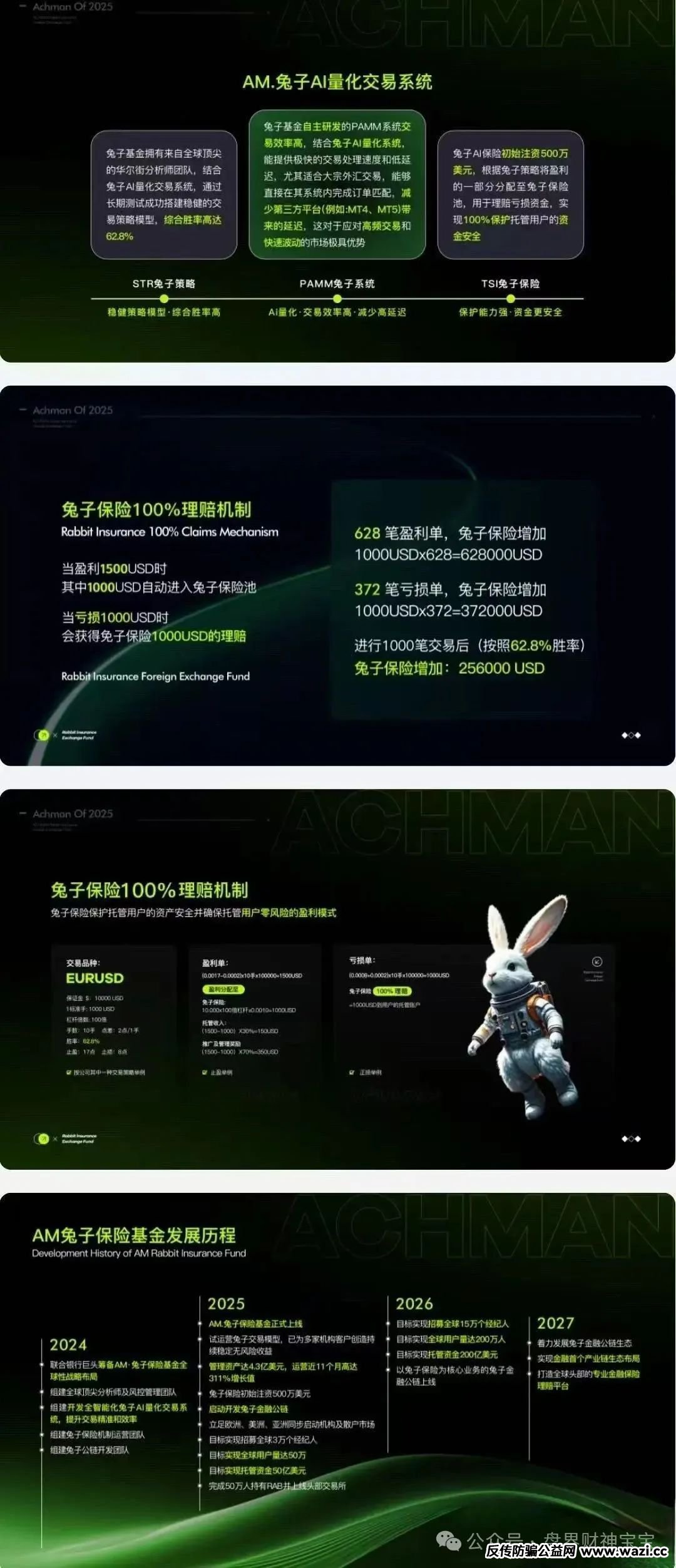 警惕！“兔子外汇”保险基金是资金盘骗局，崩盘跑路在即！