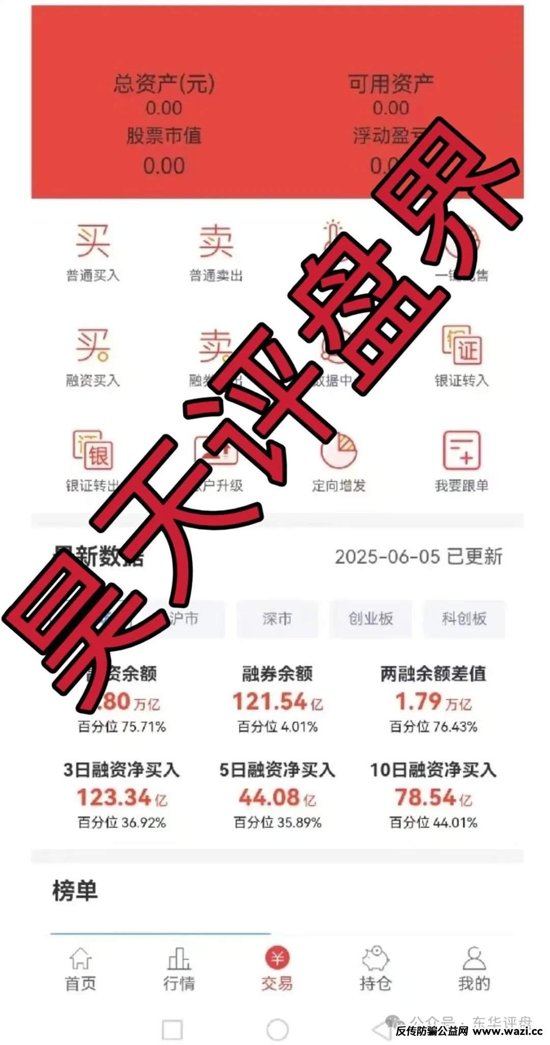 【富利来优配】资金盘骗局，操盘手自称叫林宇涛肯定是假名字，看见一定要远离！