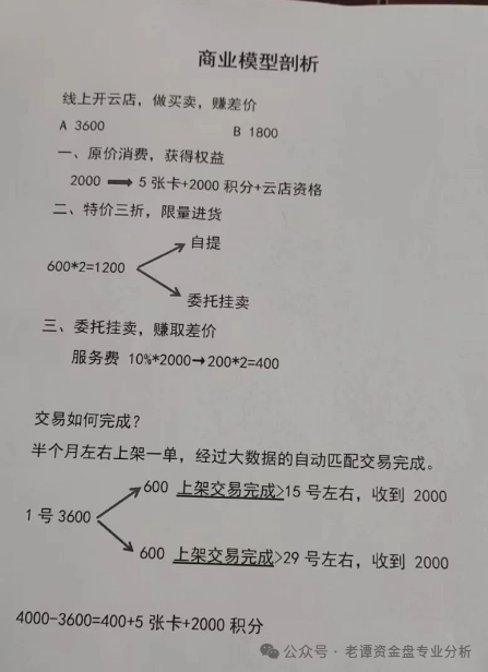 曝光【宏涤洗衣】投诉满天飞。这不就彻底暴露了传销的本质吗？