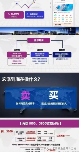 曝光【宏涤洗衣】投诉满天飞。这不就彻底暴露了传销的本质吗？