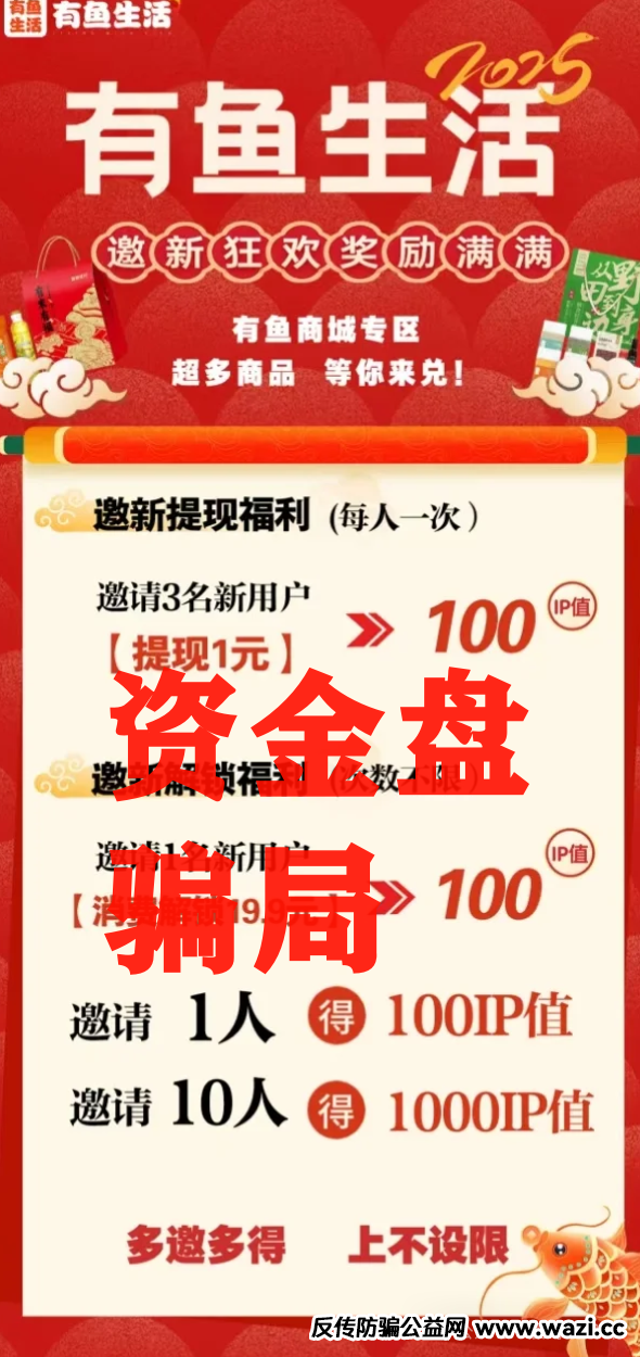 曝光【有鱼生活】“消费全返”背后的资金盘陷阱！