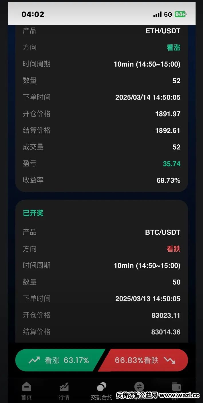 币胜客（先锋领航俱乐部）即将崩盘跑路！