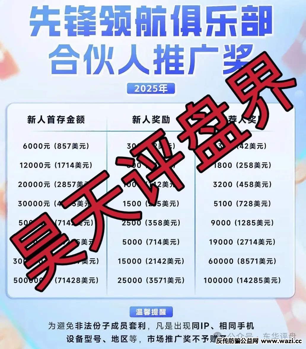 币胜客（先锋领航俱乐部）即将崩盘跑路！
