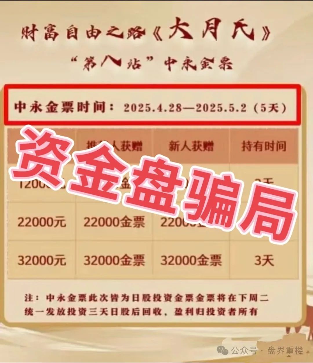 中永国昌（中永证劵）股票跟单类资金盘骗局，操盘手已圈钱过亿，多地警方发布预警，部分工作室被端，即将崩盘跑路！