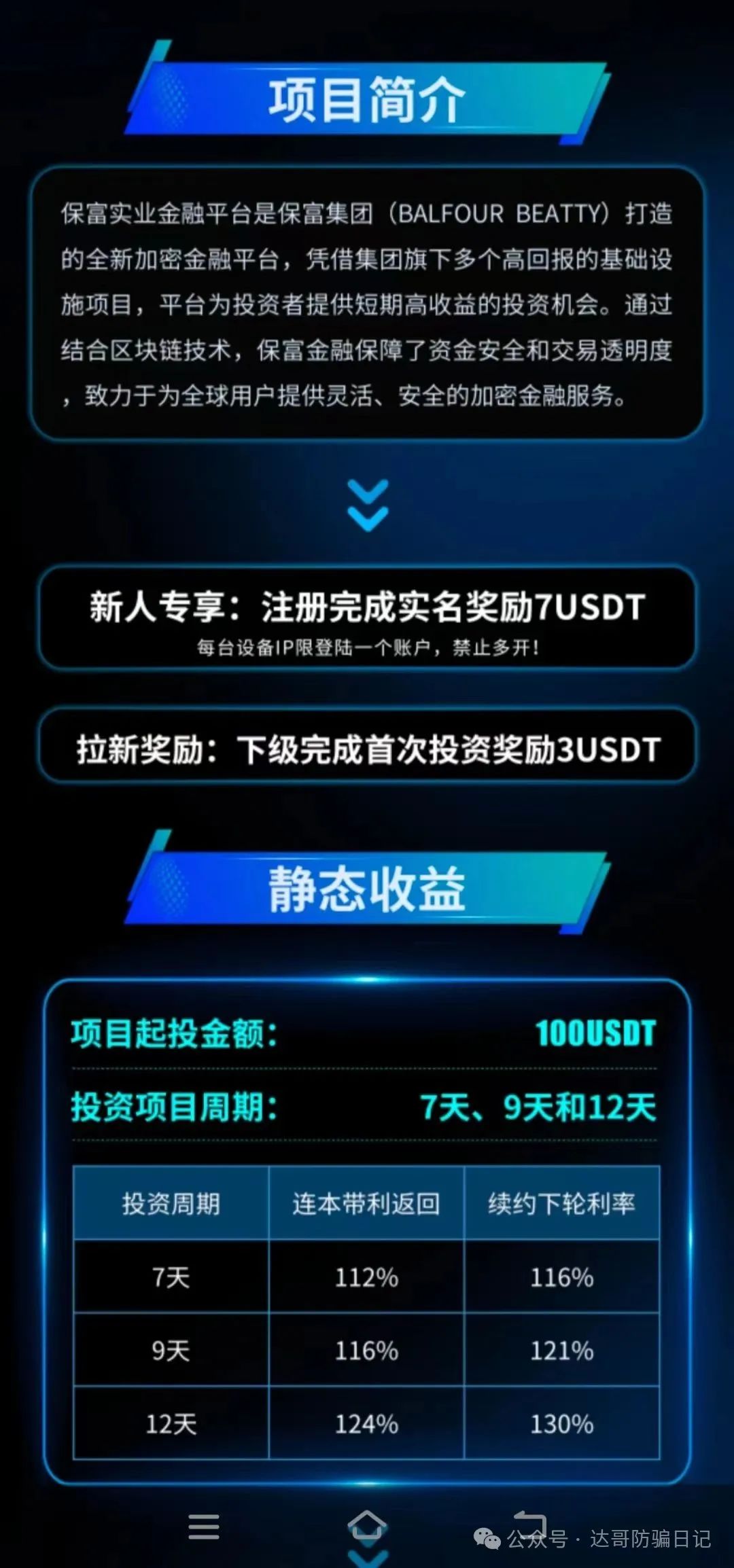 预警:保富实业资金盘今日上线，周期短，收益高，门槛低，可能是个短命项目，妥妥的资金盘，寿命大概率长不了，看到请远离。
