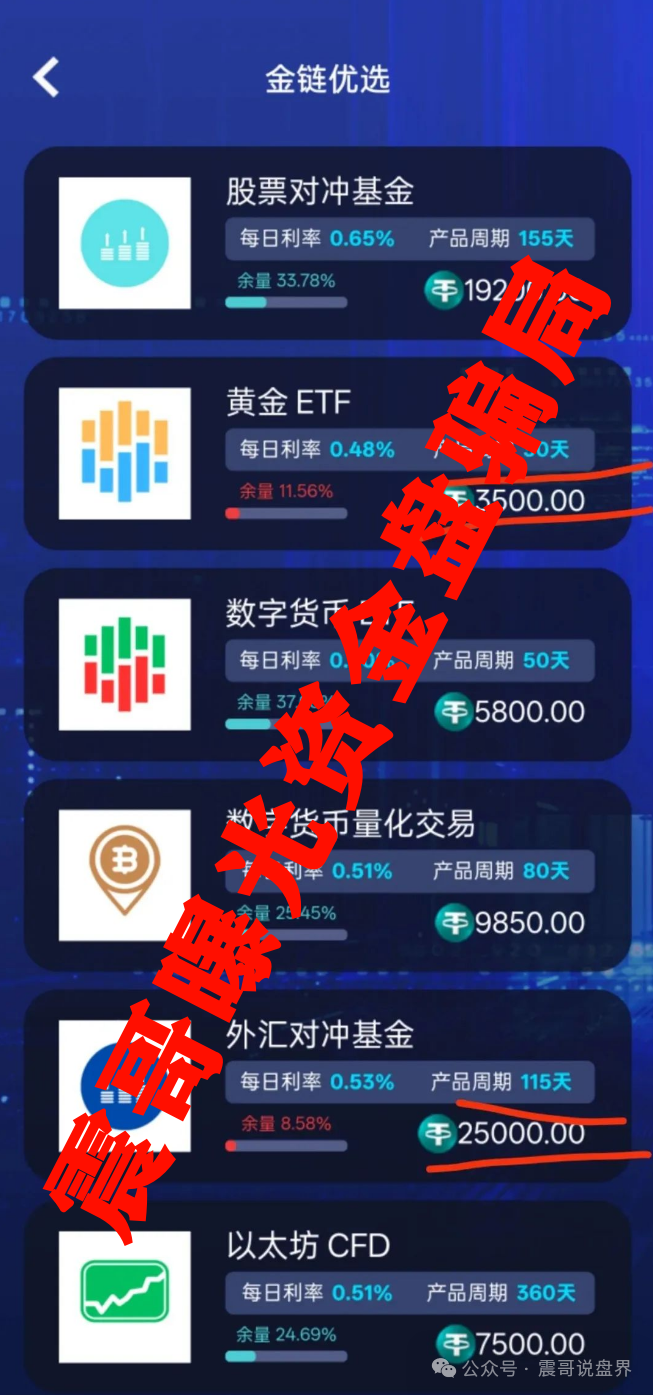 【Golden Link】资金盘揭秘：打着金链资本的旗号到处忽悠人！