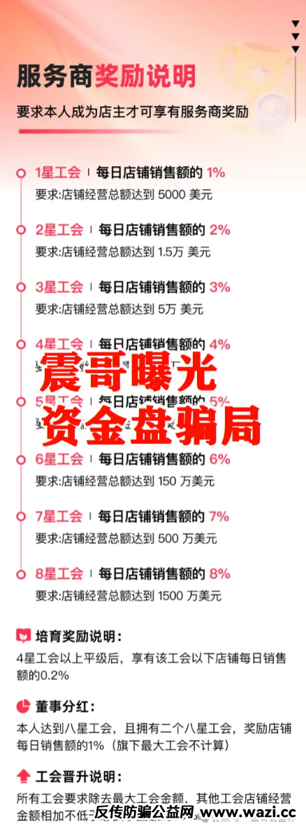 大揭秘！【优哩哩】资金盘骗局这玩意儿靠不靠谱？