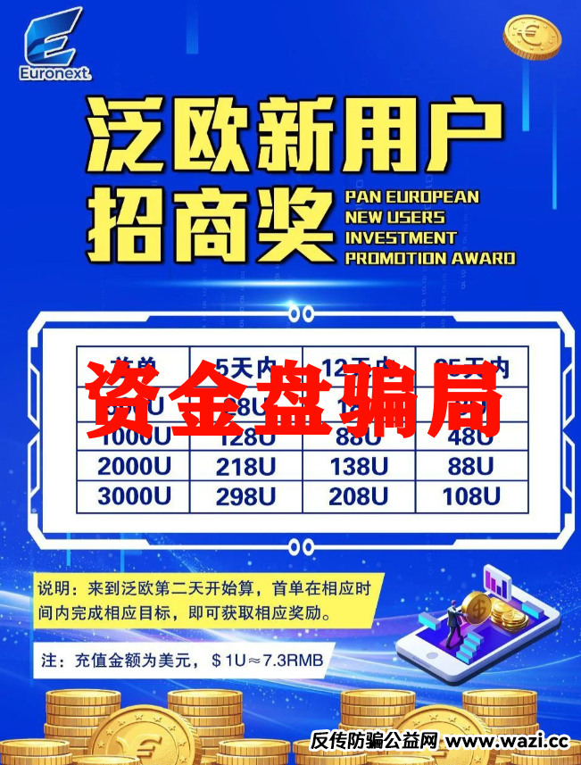 【曝光】泛欧交易所资金盘骗局，直接绕道走，别等血本无归才后悔！