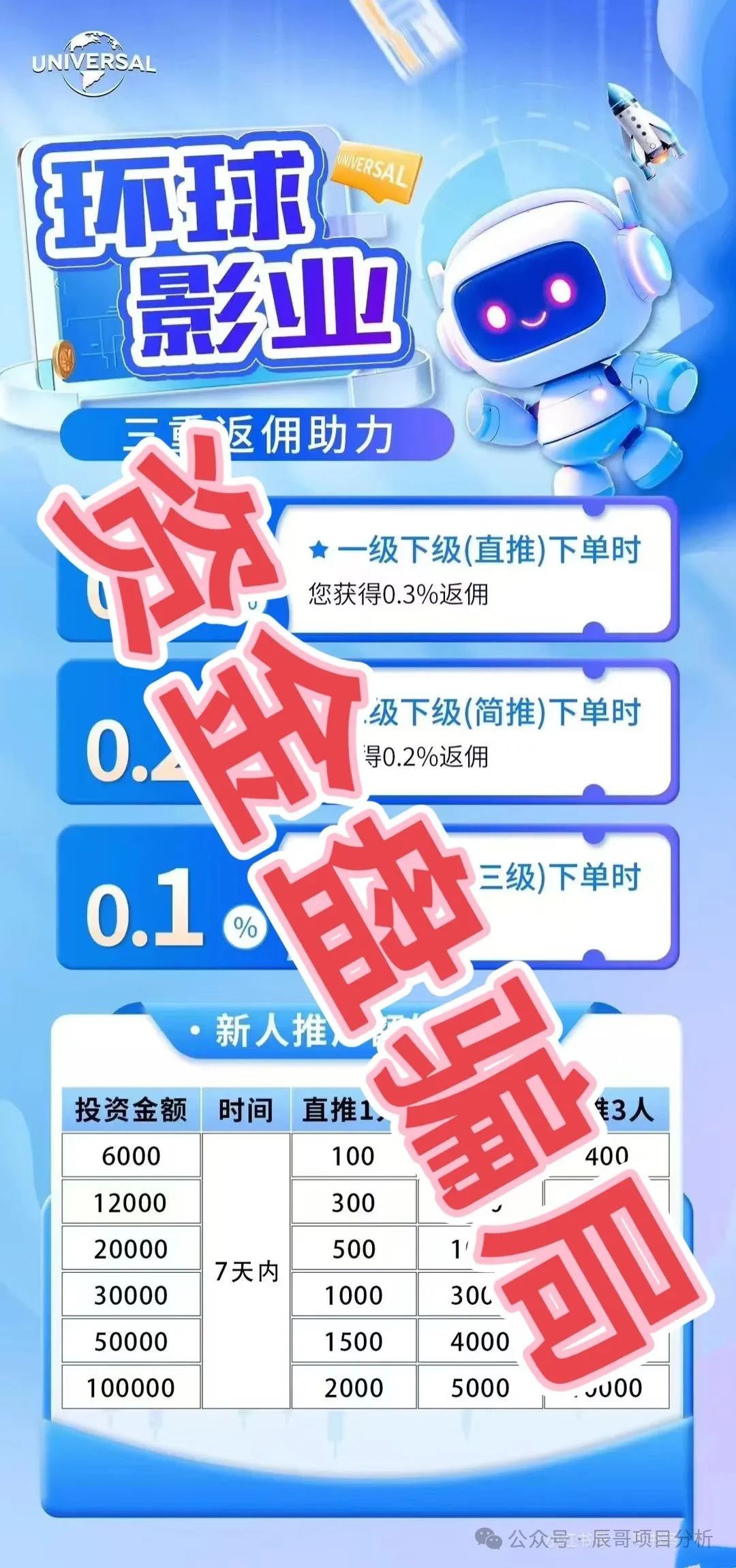 【资金盘】环球影业的资金盘骗局在投资领域兴风作浪，目前已经开始单割，高度预警，即将崩盘跑路！
