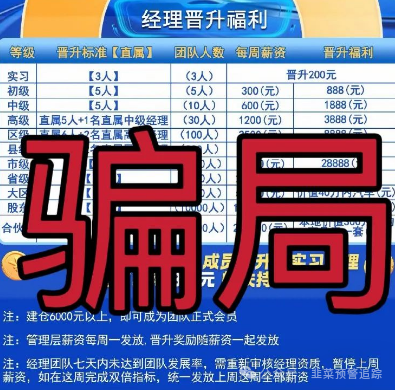 【骗局】远离这些诈骗资金盘，【亚盟联盈,LDK灯塔,荣裕和】马上跑路，别被骗！