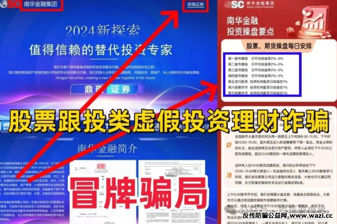 【VMS】【鼎珮】【南华金融】官方实锤，骗子现原形！！