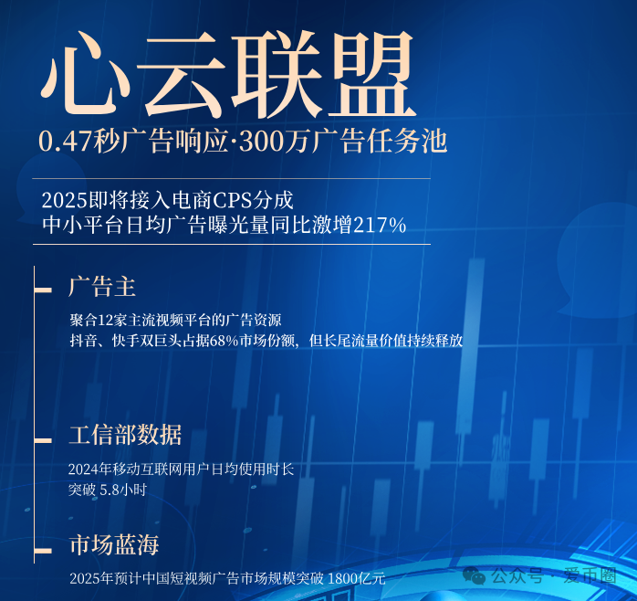 [曝光预警]：【团友之家,心云联盟,元宝通,好物通】诈骗资金盘免得最后陷进去了，骗得血本无归。