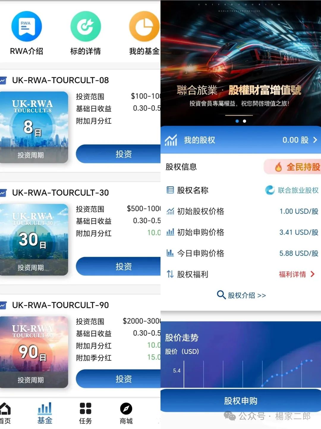 曝光套牌＂联合旅业＂骗局，已发布风险预警，已立案侦查！