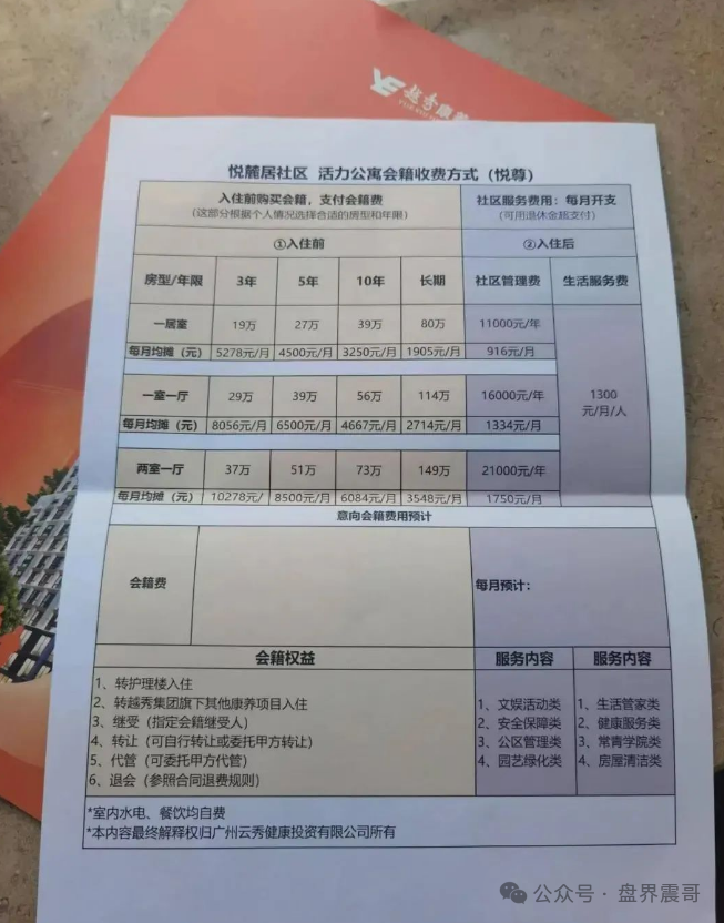 震哥卧底曝光：广州昌松“以房养老”骗局，专坑老人棺材本！