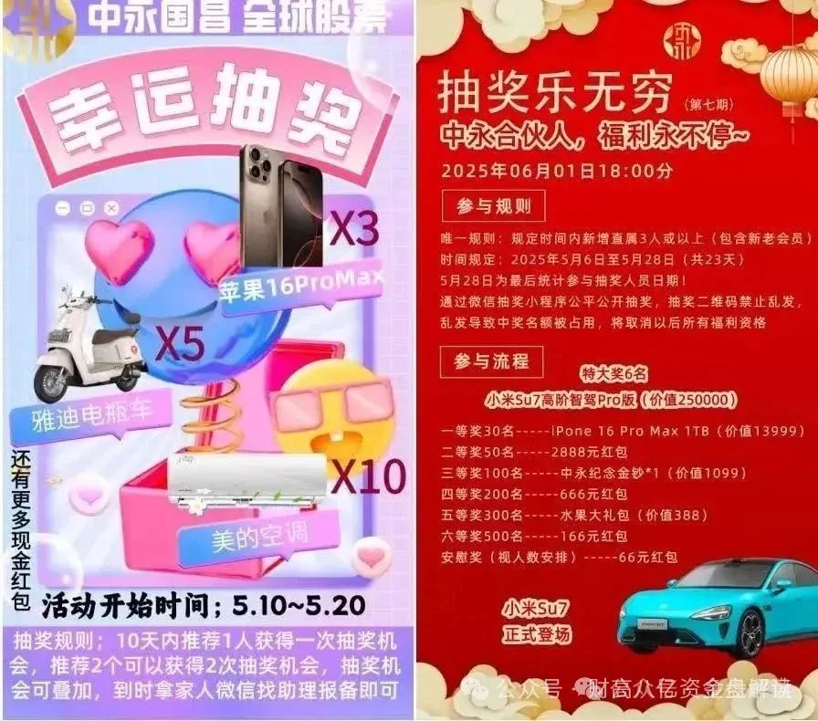 【高度预警】！中永国昌（中永证劵）股票跟单类资金盘骗局！