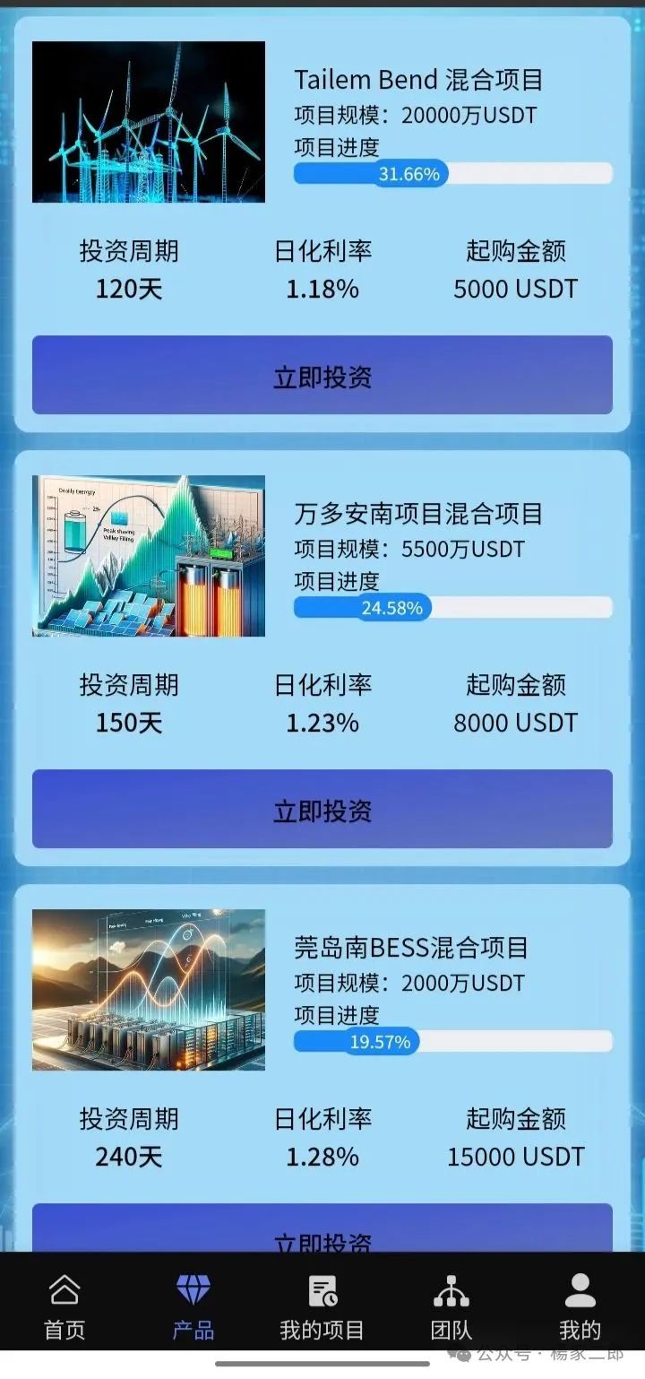 今日曝光:短命杀猪盘＂韦能能源＂开始大量单割了，一定要擦亮双眼！