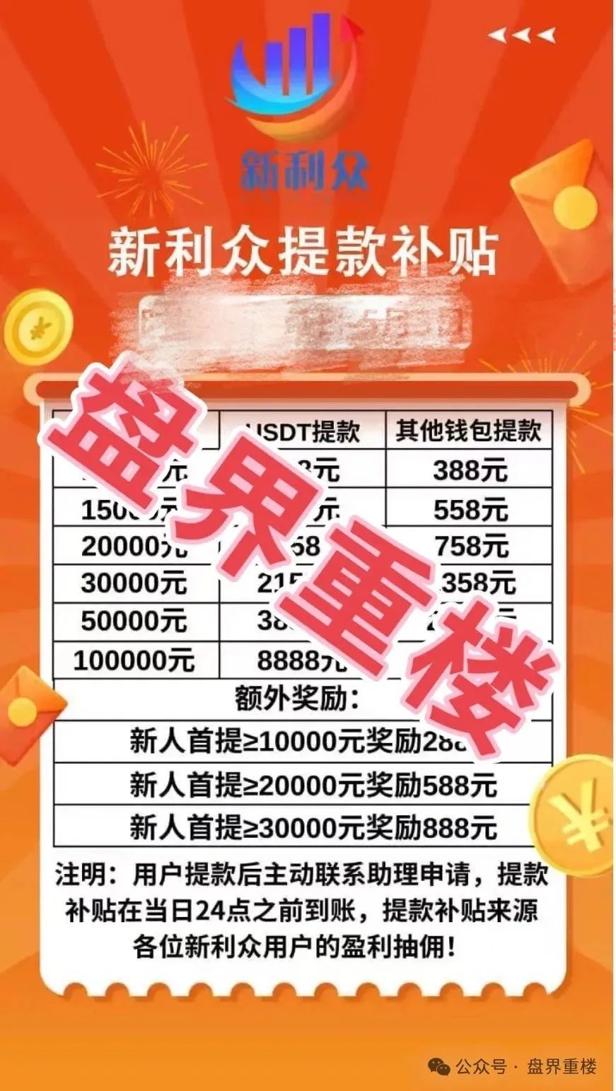 6月份前后即将崩盘；【新利众（鑫栢利）】已被警方通报，火速撤离！
