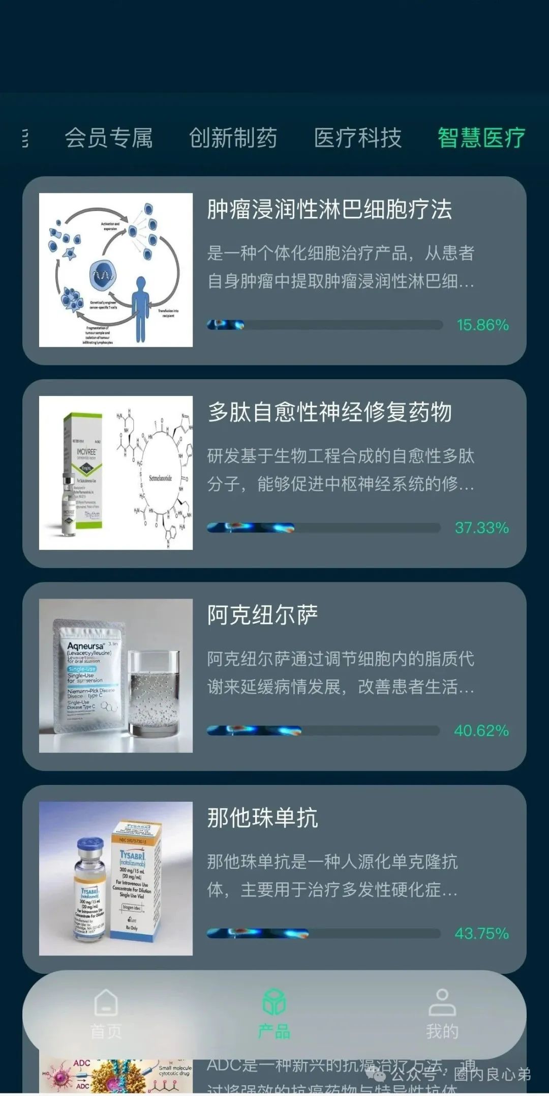 【注意警惕】启迪医疗—未来音，是投资者的盛宴，还是包装的骗局！