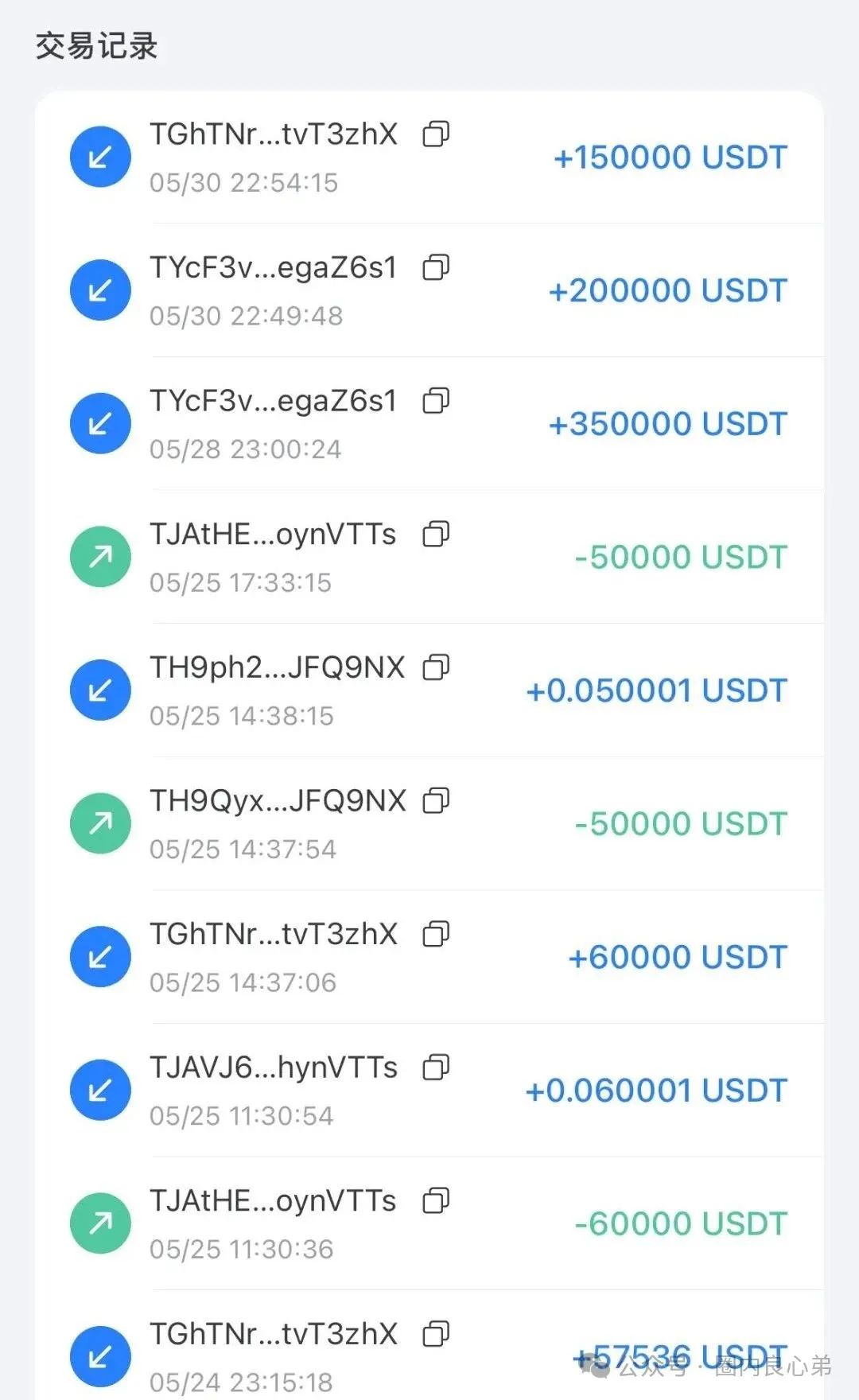 【注意警惕】启迪医疗—未来音，是投资者的盛宴，还是包装的骗局！
