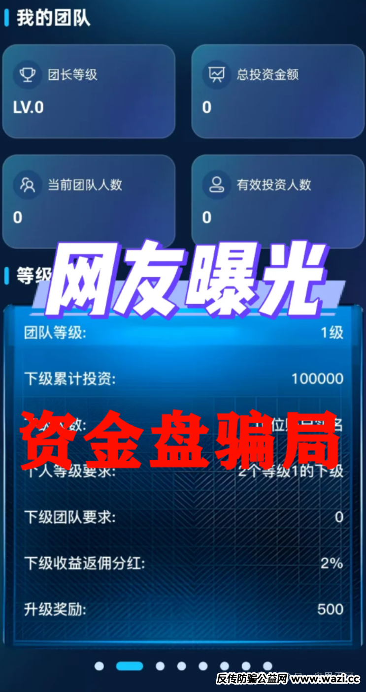 AISTS崩盘预警：扒光这个资金盘+多莱商学院的连环套