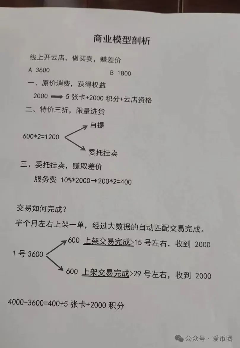 【非法融资】“宏涤洗衣”打着实体洗衣的幌子拉人头，受害会员三十万人！