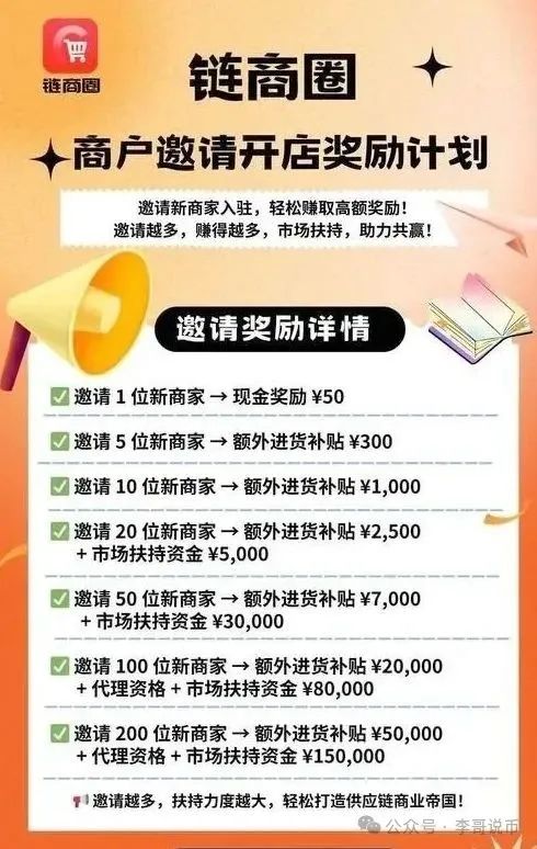 【曝光】7月最新整理跑路或即将崩盘跑路的资金盘骗局。