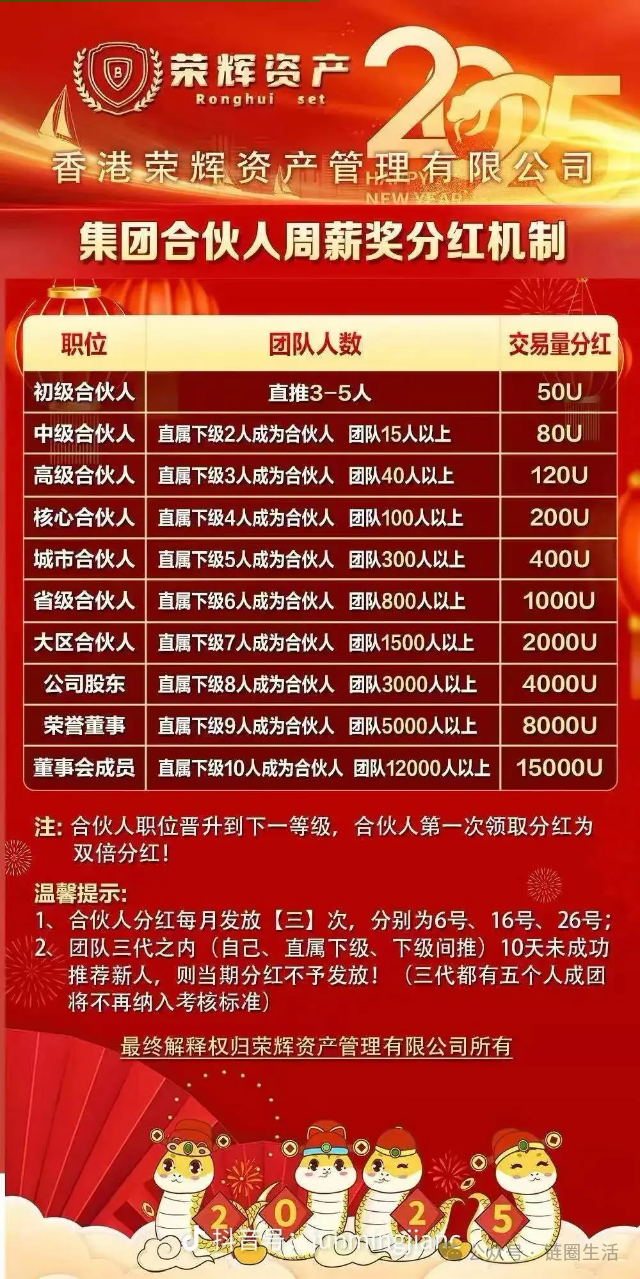 【高度预警】荣辉资产（BXO交易所）即将崩盘跑路，请撤离！