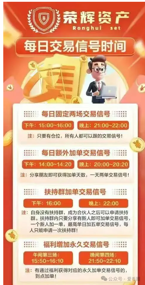 骗局揭秘：怎么会被BXO交易所和ABCC交易所骗呢？
