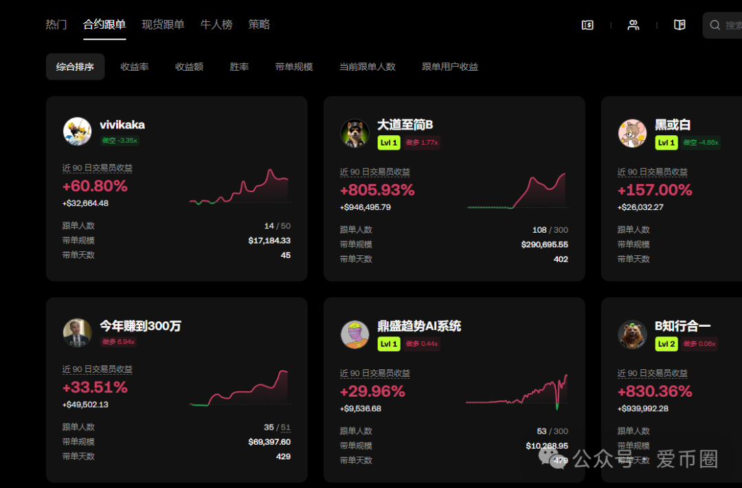 骗局揭秘：怎么会被BXO交易所和ABCC交易所骗呢？