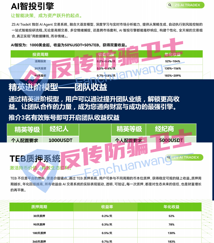 快撤吧！【龙盈宝,布鲁交易所,新质AI,ABCC,攀智资本,普惠科盈,AP优卡,AC生活】这9个资金盘正在陆续关停！