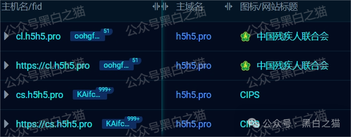 反诈防骗｜央储统清，中国养老，全民地票，中国残联，等资金盘继续哄骗老年人......