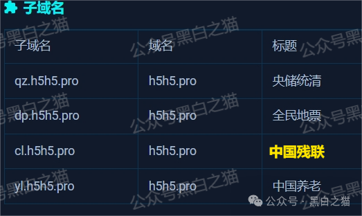 反诈防骗｜央储统清，中国养老，全民地票，中国残联，等资金盘继续哄骗老年人......