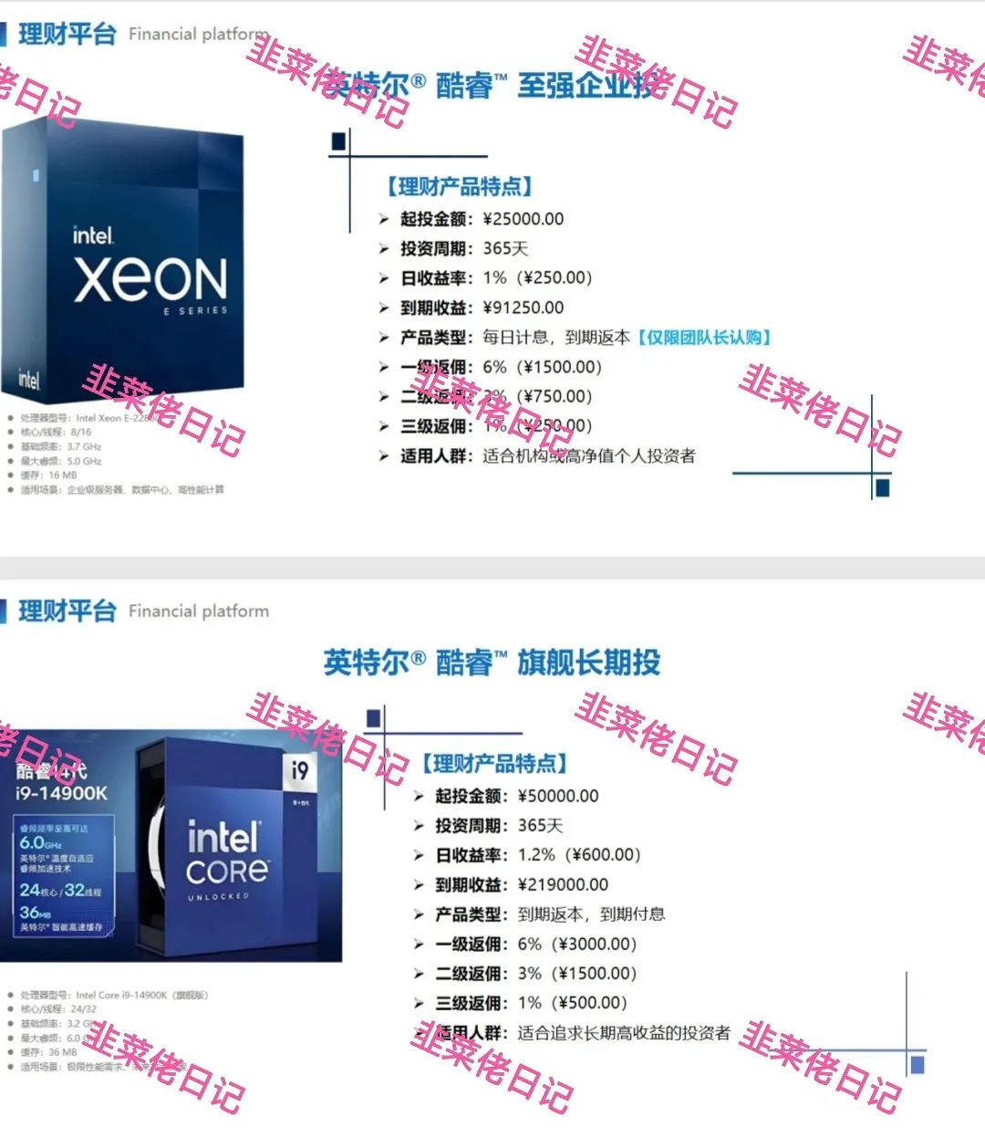 最新资金盘项目骗局曝光【东环永联,lntel】
