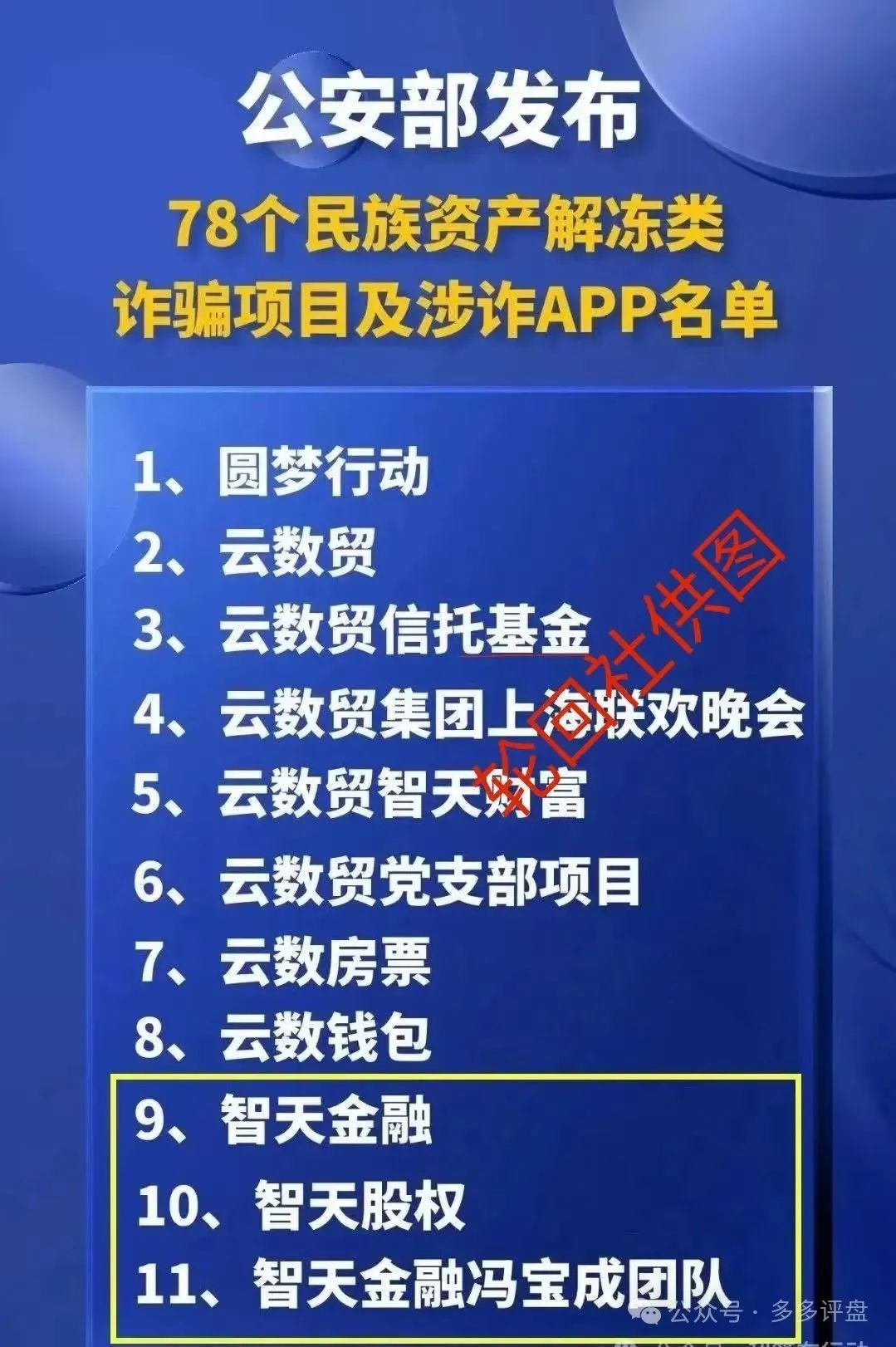 【智天资本】是诈骗项目！邓智天是假的，是AI数字人