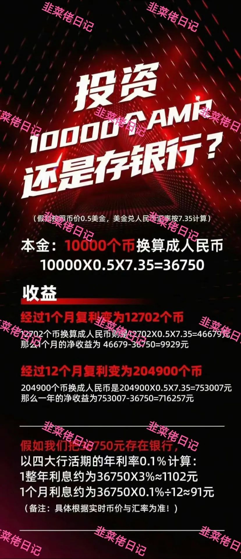 最新资金盘项目骗局曝光【中巴光伏,AMR】
