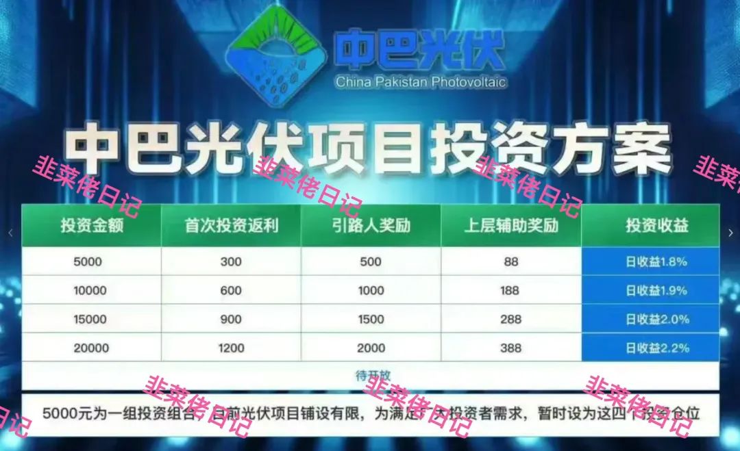 最新资金盘项目骗局曝光【中巴光伏,AMR】