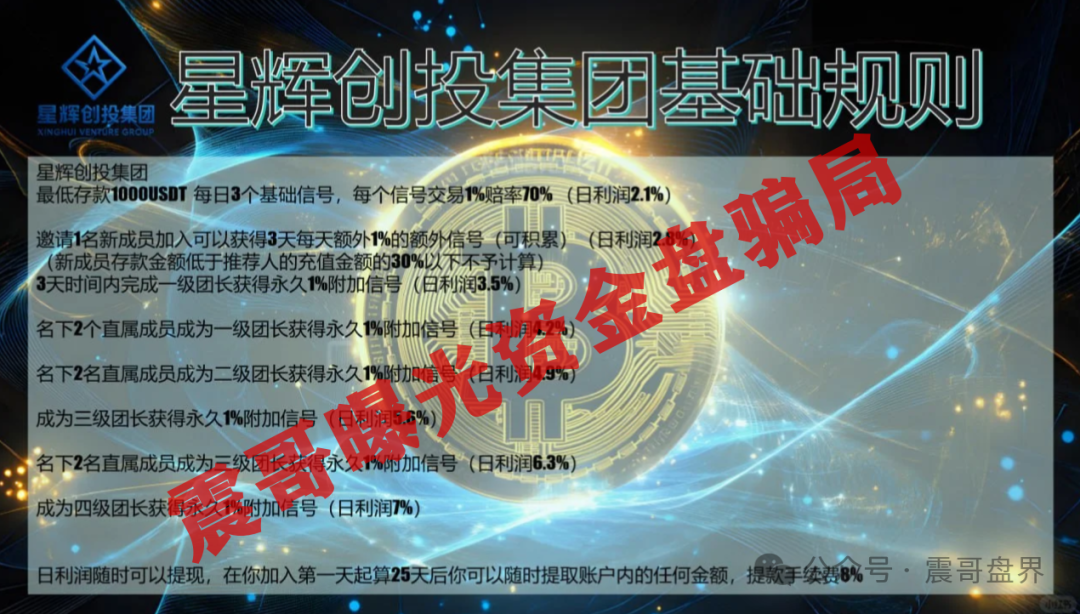 【星辉创投】OSL交易所资金盘骗局，原ABCC操盘，高度预警！